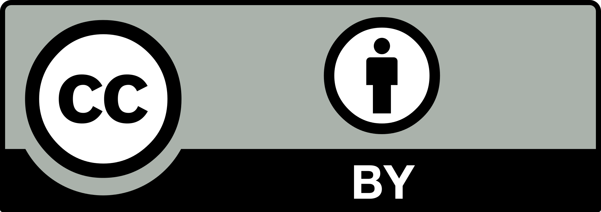 Offene Lizenz Creative Commons Namensnennung 4.0 International